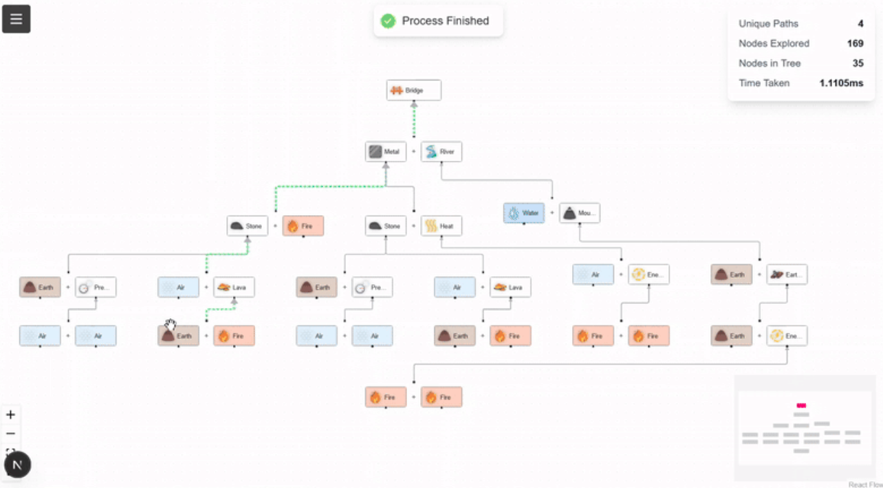 Alchemy 2 Recipe Finder